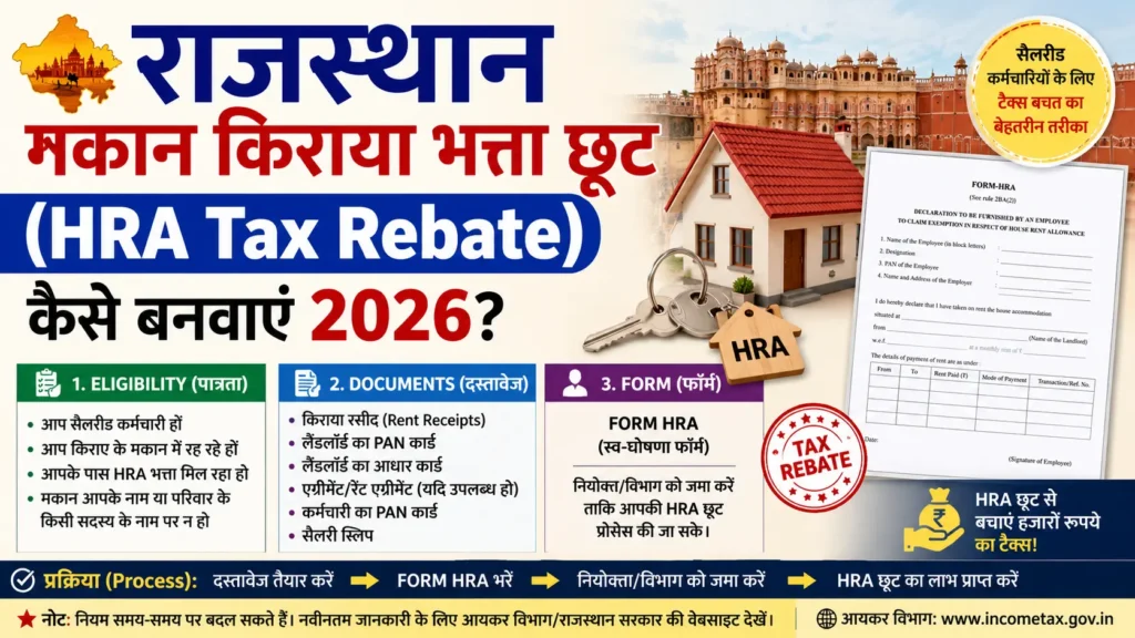 Rajasthan मकान किराया भत्ता छूट (HRA Tax Rebate) Form PDF Download 2026 | Process, Documents, Fees