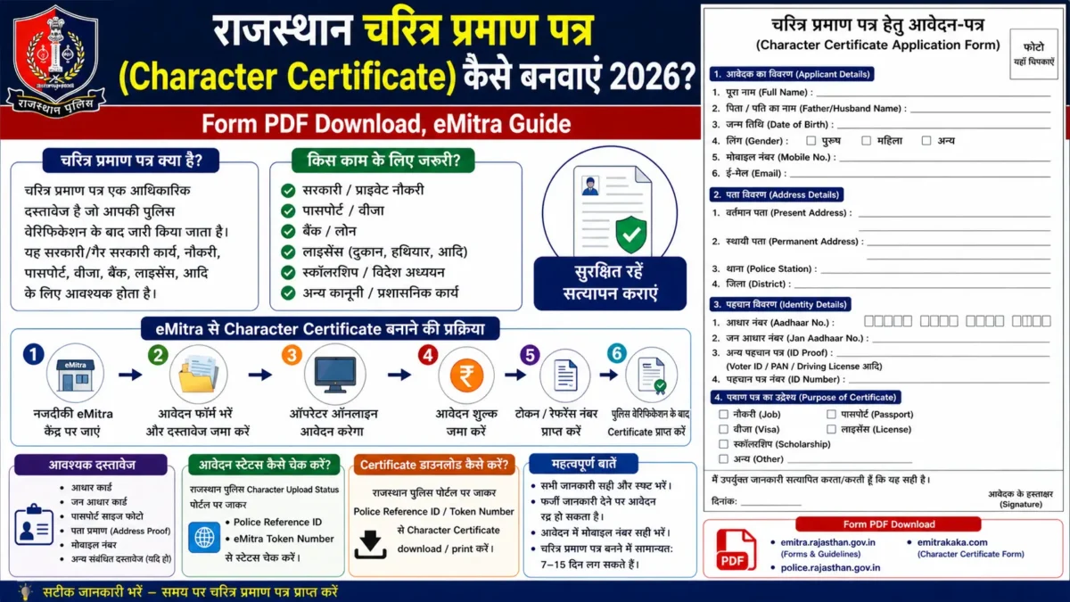 Rajasthan चरित्र प्रमाण पत्र (Character Certificate) कैसे बनवाएं 2026? | Form PDF Download, eMitra Guide — PDF Download