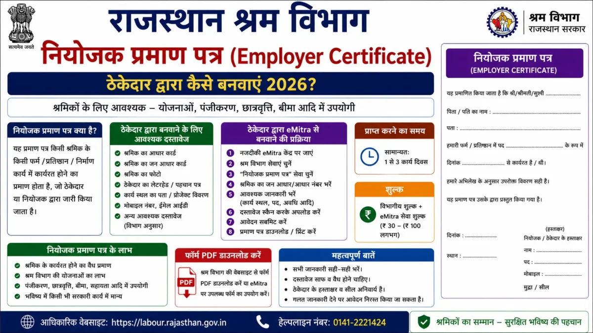 Rajasthan नियोजक प्रमाण पत्र (Employer Certificate) ठेकेदार द्वारा कैसे बनवाएं 2026? | Form PDF Download, Documents, Process — PDF Download