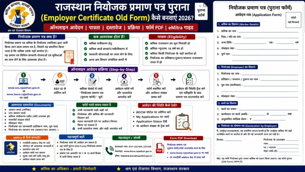 Rajasthan नियोजक प्रमाण पत्र पुराना (Employer Certificate Old Form) कैसे बनवाएं 2026? | Form PDF Download, eMitra Guide