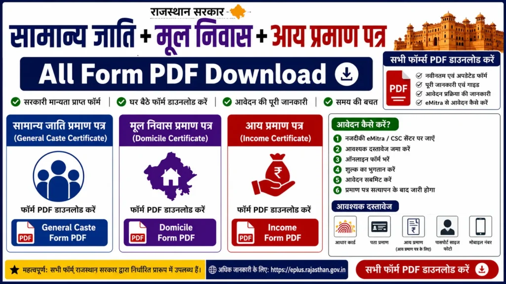 सामान्य जाति + मूल निवास + आय प्रमाण पत्र All Form PDF download