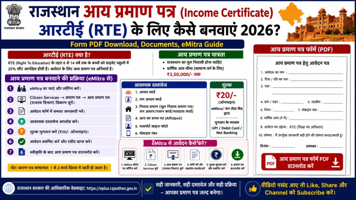 Rajasthan आय प्रमाण पत्र (Income Certificate) आरटीई के लिए कैसे बनवाएं 2026? | Form PDF Download, eMitra Guide — PDF Download