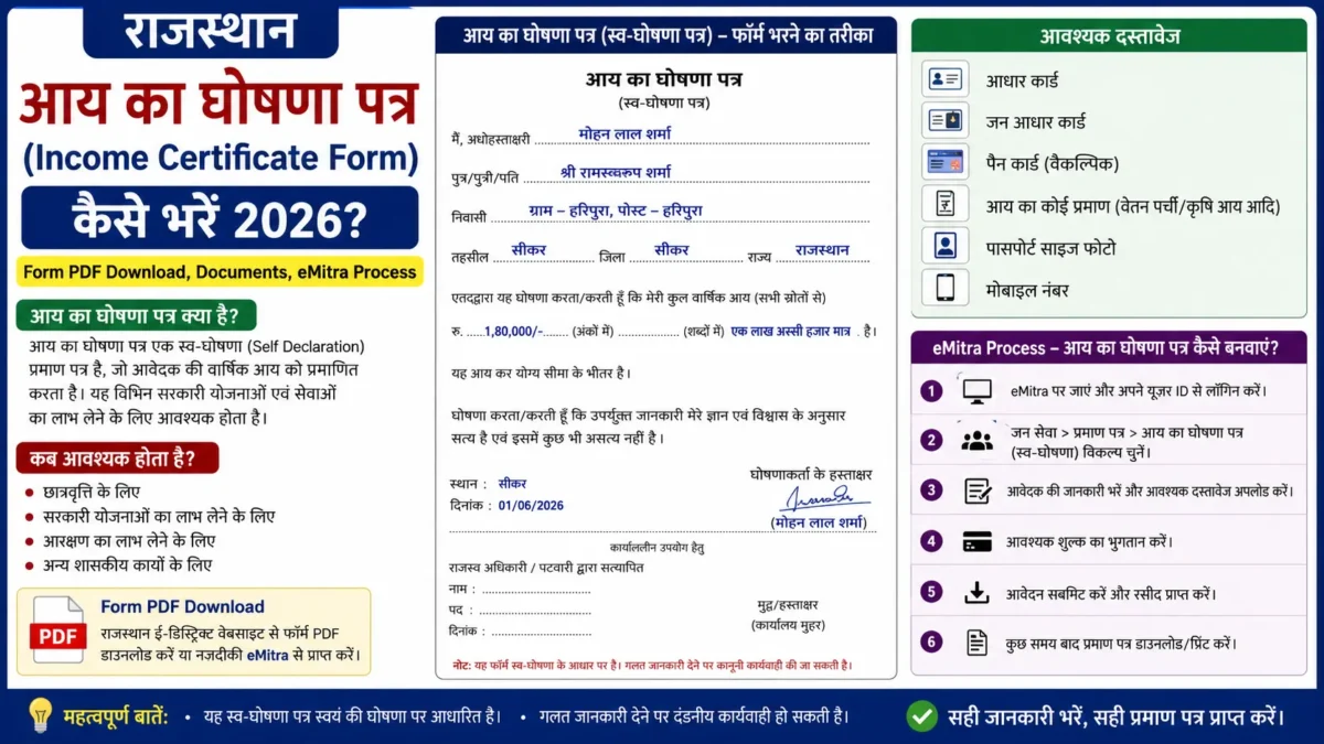 Rajasthan आय का घोषणा पत्र (Income Certificate Form) कैसे भरें 2026? | Form PDF Download, Documents, eMitra Process — PDF Download
