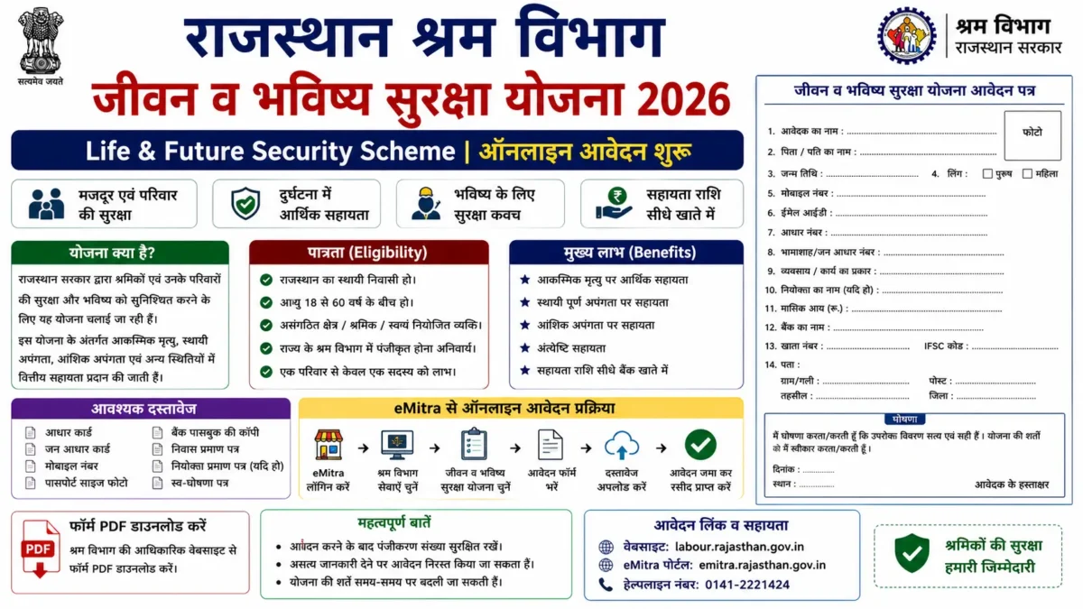 Rajasthan जीवन व भविष्य सुरक्षा योजना (Life & Future Security Scheme) Form PDF Download 2026 | eMitra Apply, Documents, Eligibility — PDF Download