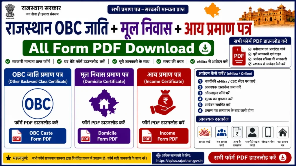 Rajasthan OBC जाति , मूल निवास, आय प्रमाण पत्र All Form Pdf Download