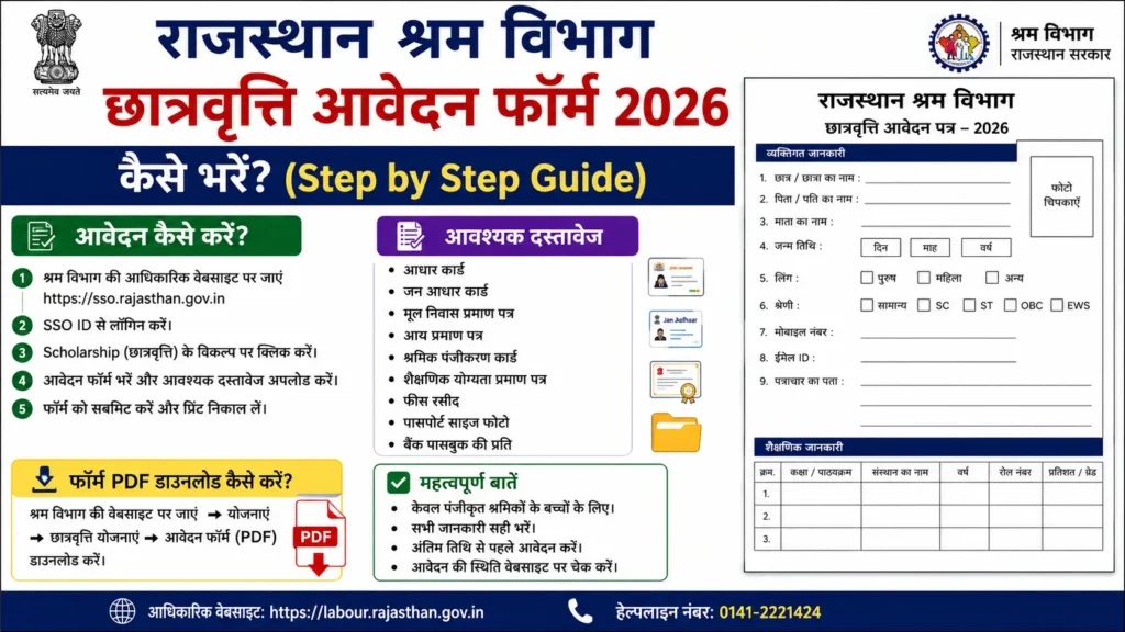 Rajasthan श्रम विभाग छात्रवृत्ति आवेदन फॉर्म (Scholarship Form) कैसे भरें 2026? | Form PDF Download, Documents, Process
