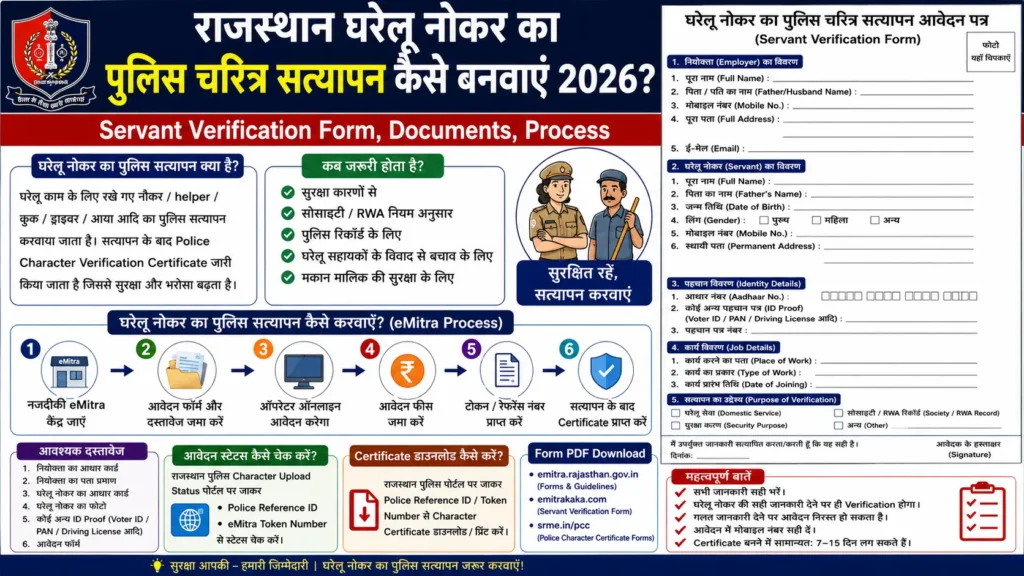 Rajasthan घरेलु नोकर का पुलिस चरित्र सत्यापन (Servant Verification Form) कैसे बनवाएं 2026? | Form PDF Download, Documents, Process