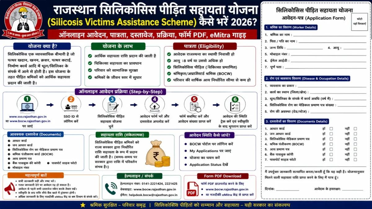 Rajasthan सिलिकोसिस पीड़ित सहायता योजना (Silicosis Victims Assistance Scheme) कैसे भरें 2026? | Form PDF Download, Documents, Process — PDF Download
