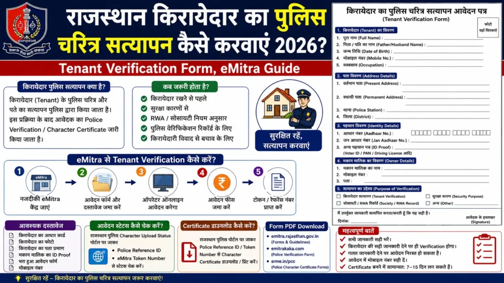 Rajasthan किरायेदार का पुलिस चरित्र सत्यापन (Tenant Verification Form) कैसे करवाएं 2026? | Form PDF Download, eMitra Guide