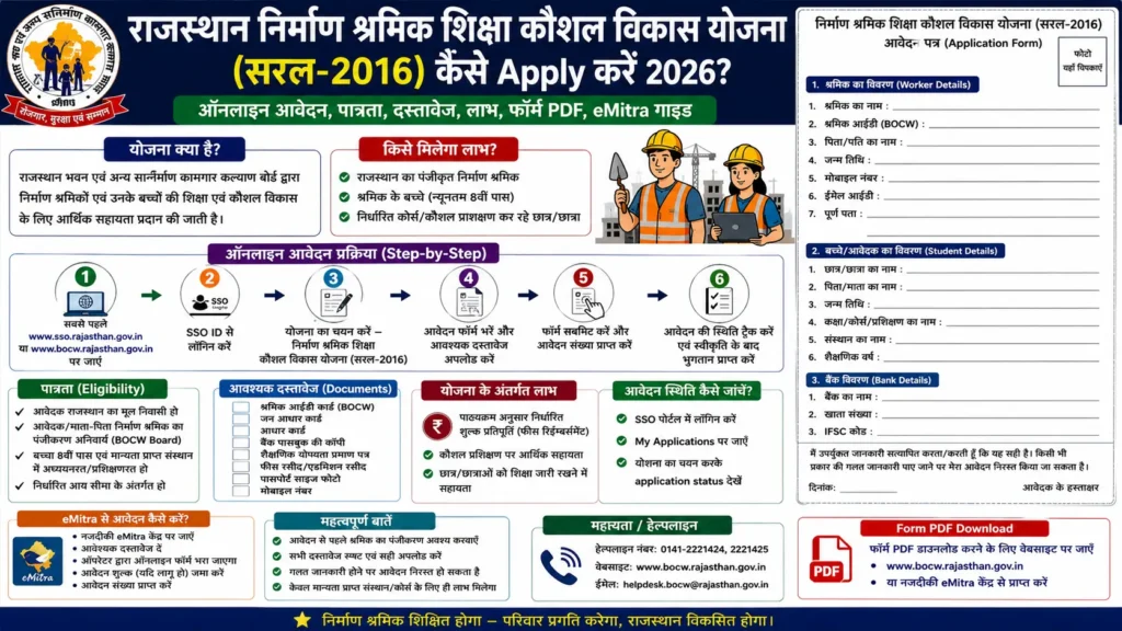 Rajasthan निर्माण श्रमिक शिक्षा कौशल विकास योजना (सरल-2016) कैसे Apply करें 2026? | Form PDF Download, eMitra Guide