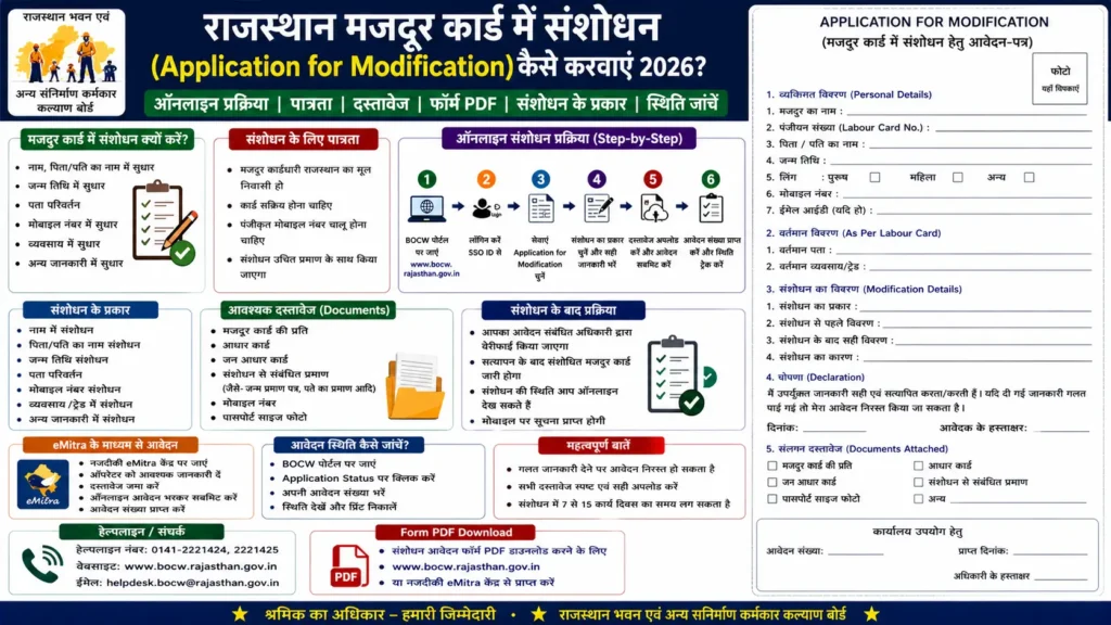 Rajasthan मजदुर कार्ड में संशोधन (Application for Modification) कैसे करवाएं 2026? | Form PDF Download, Process